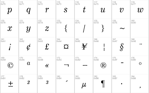 Worldwide Italic