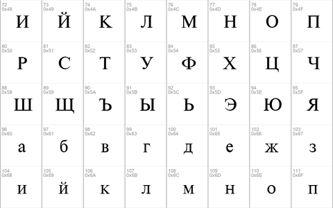 Cyrillic Classic Regular