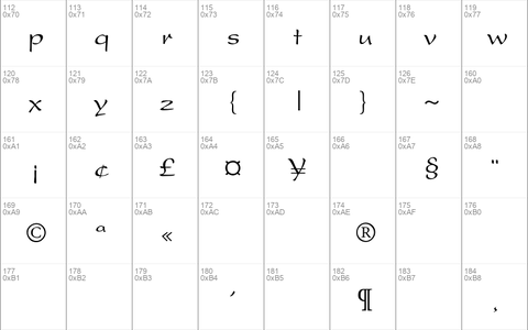 Leibent-Normal Regular