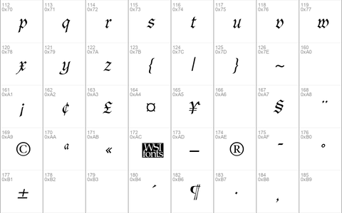 Fiorne Italic