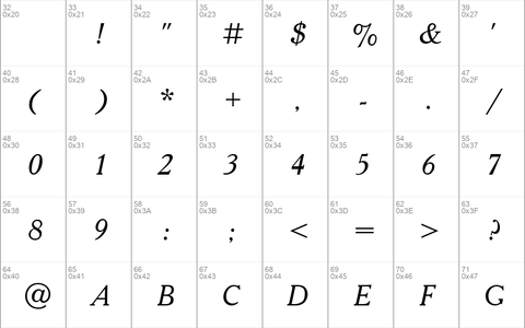 Academia Italic