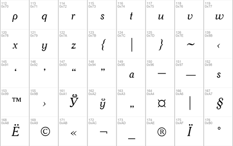 Academia Italic