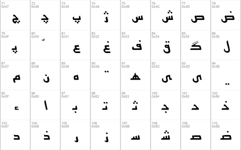 Persian7KufiSSK Italic