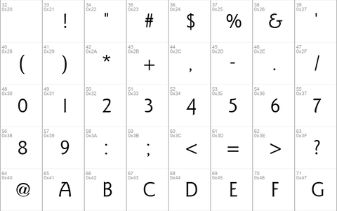 Goudy Sans Regular