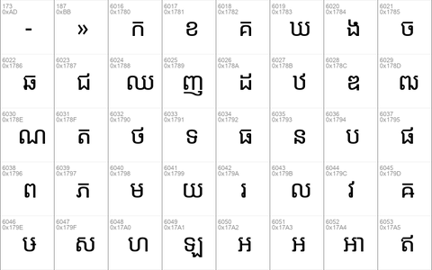 Noto Sans Khmer UI