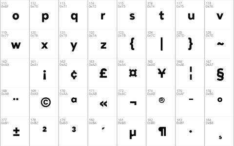 Zirkel Regular