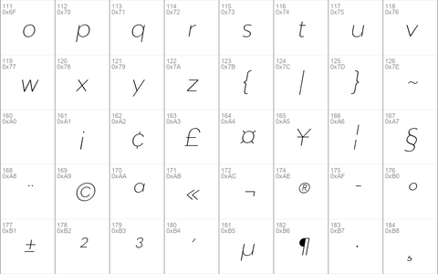 Zirkel 7