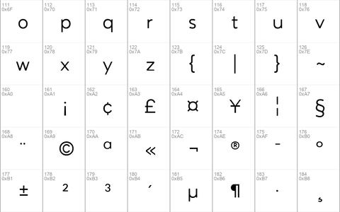 Zirkel Regular