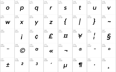 Zirkel 3