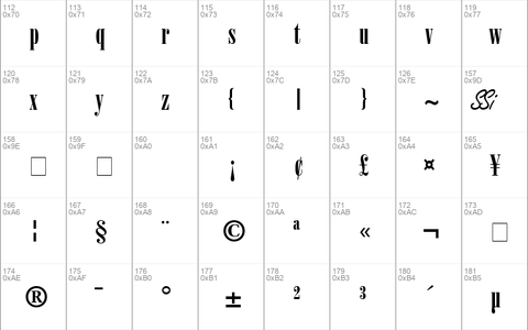 Bodoni Poster Condensed SSi