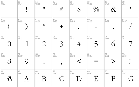 CyrillicGaramond Normal