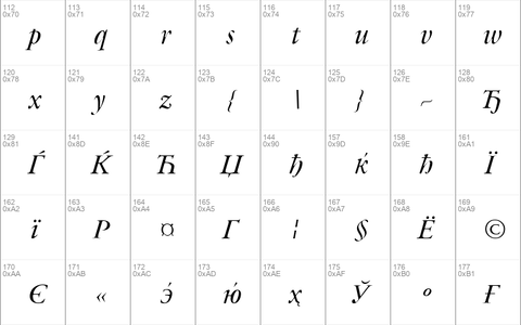 CyrillicGaramond Italic