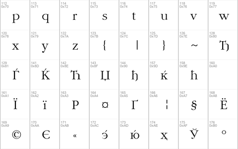 CyrillicGaramond Normal