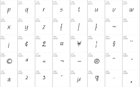 EaglefeatherInformal-Lig RomanItalic