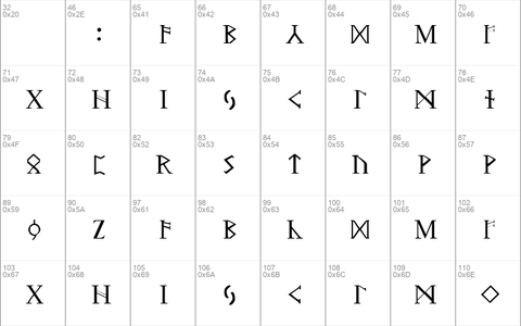 Futhark Plain