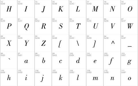 Bodoni Poster SSi