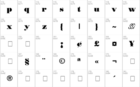 Bodoni Poster SSi