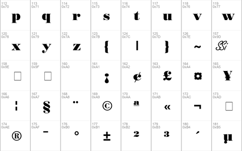 Bodoni Poster SSi