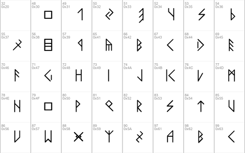 LatinLoversRunes Regular