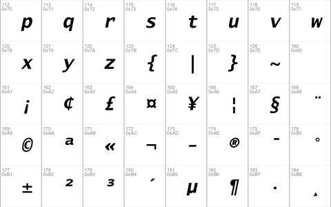 Lucida Sans Typewriter Std