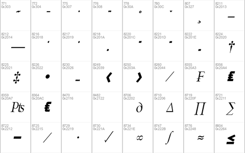 Bellyn Italic Italic