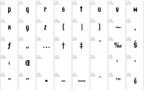 aTechnocratBrl Regular