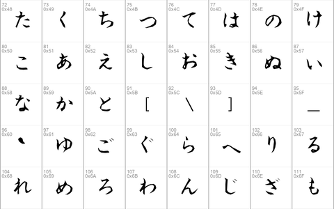 Hiragana Regular