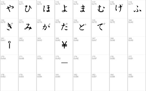 Hiragana Regular