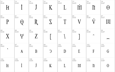 Fire Of Ysgard Condensed