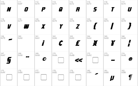 Combatron Bold Italic