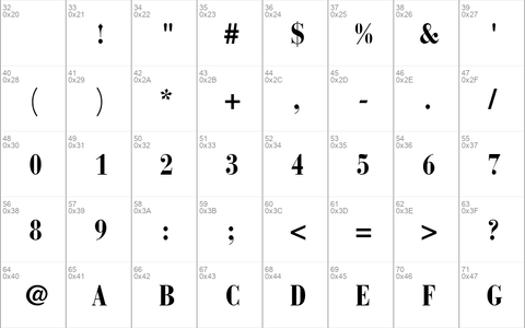 Bodoni Recut Condensed SSi