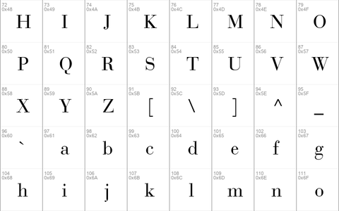 Bodoni Recut Condensed SSi