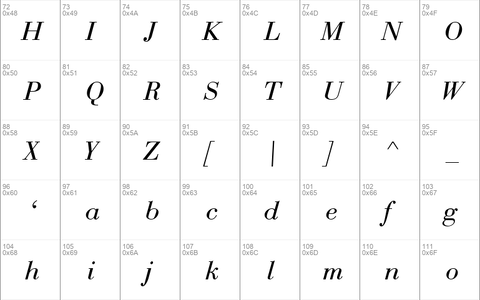 Bodoni Recut Condensed SSi