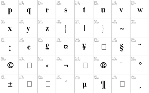 Bodoni Recut Condensed SSi