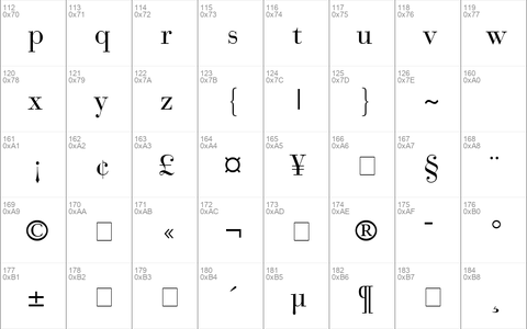 Bodoni Recut Condensed SSi