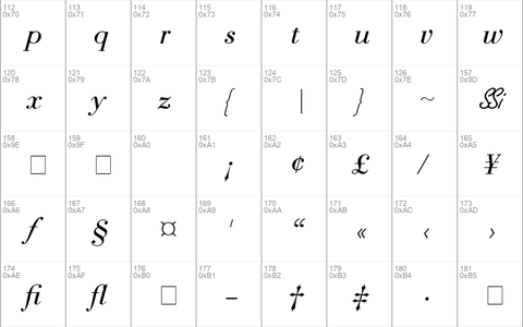 Bodoni Recut Condensed SSi