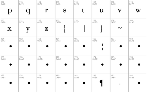 QTBodini Regular