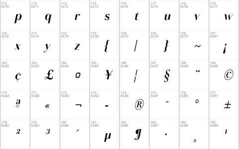 Grenale Cond Bold Italic