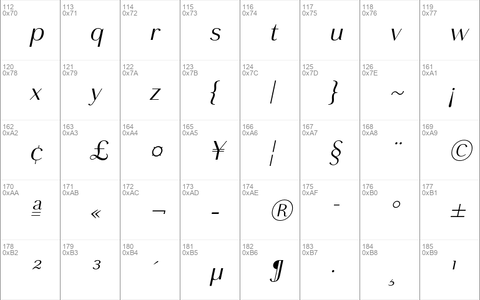 Grenale Norm Regular Italic