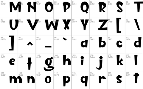 Cnossus font