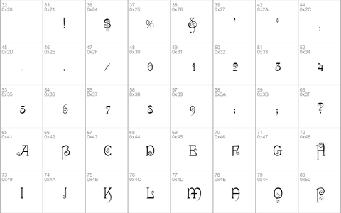 RiccioDisplayScriptSSK Regular