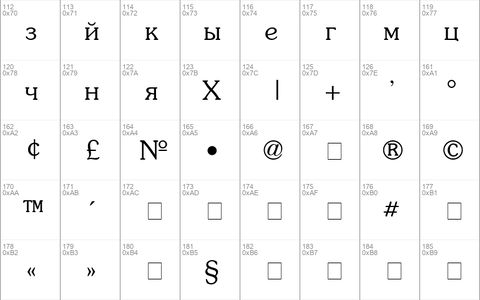 RusSouvenirLight Regular