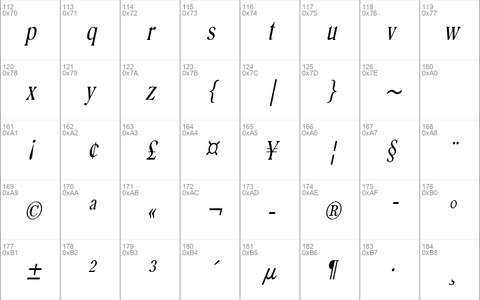 Roomy-Condensed Italic