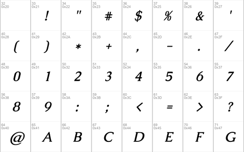 Caudex Bold Italic