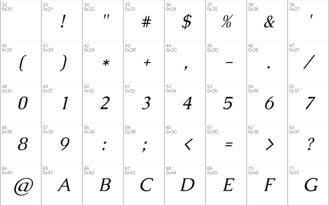 Caudex Italic