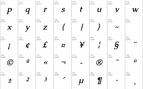 Caudex Bold Italic