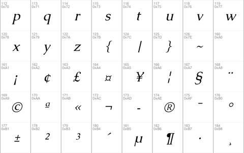 Caudex Italic