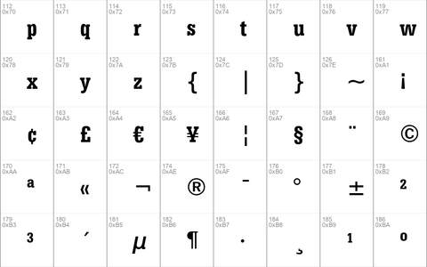 Serifa Bold Condensed