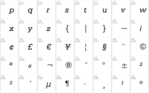 Serifa Italic