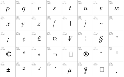 Bodoni Recut OldStyle SSi